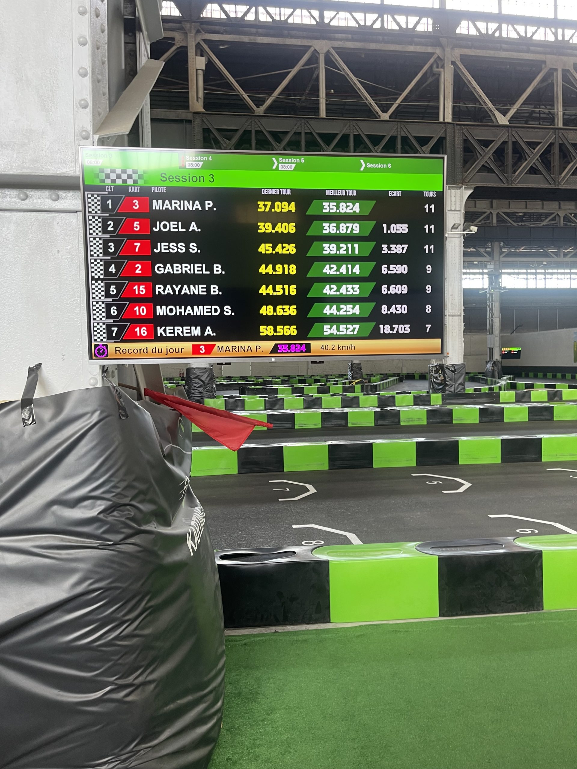 Karting Fast and green