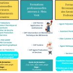 Slide2
